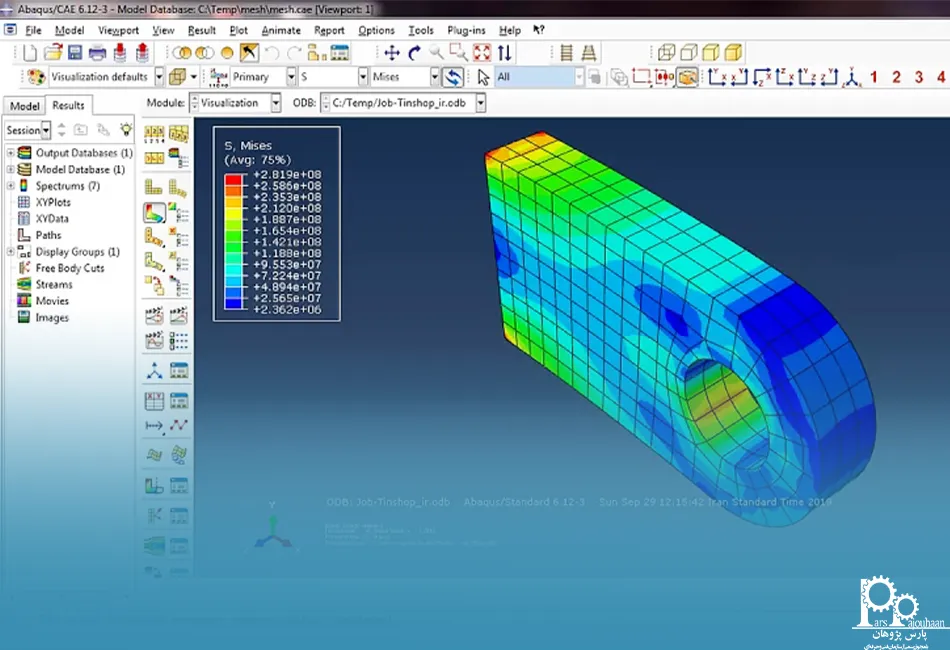 کاربردهای نرم افزار آباکوس